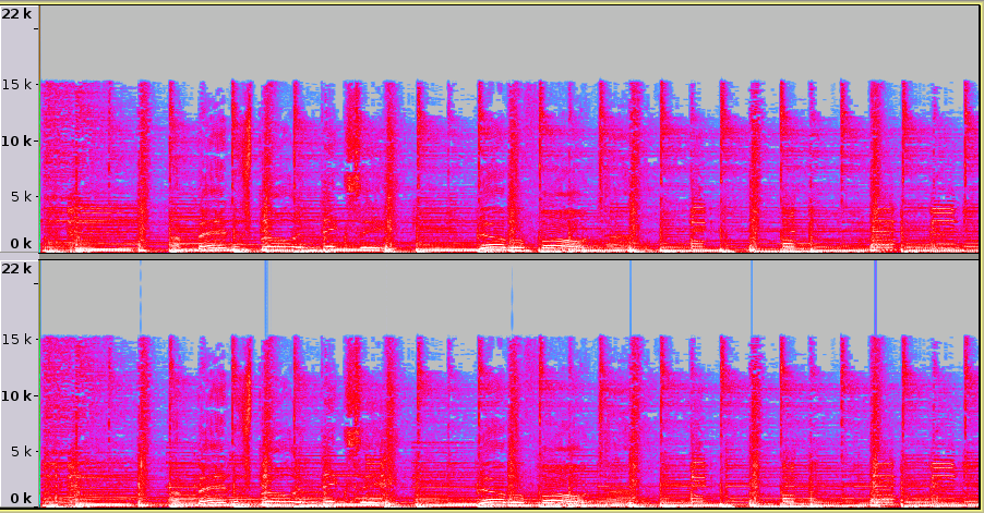 Spectral representation of compressed sound